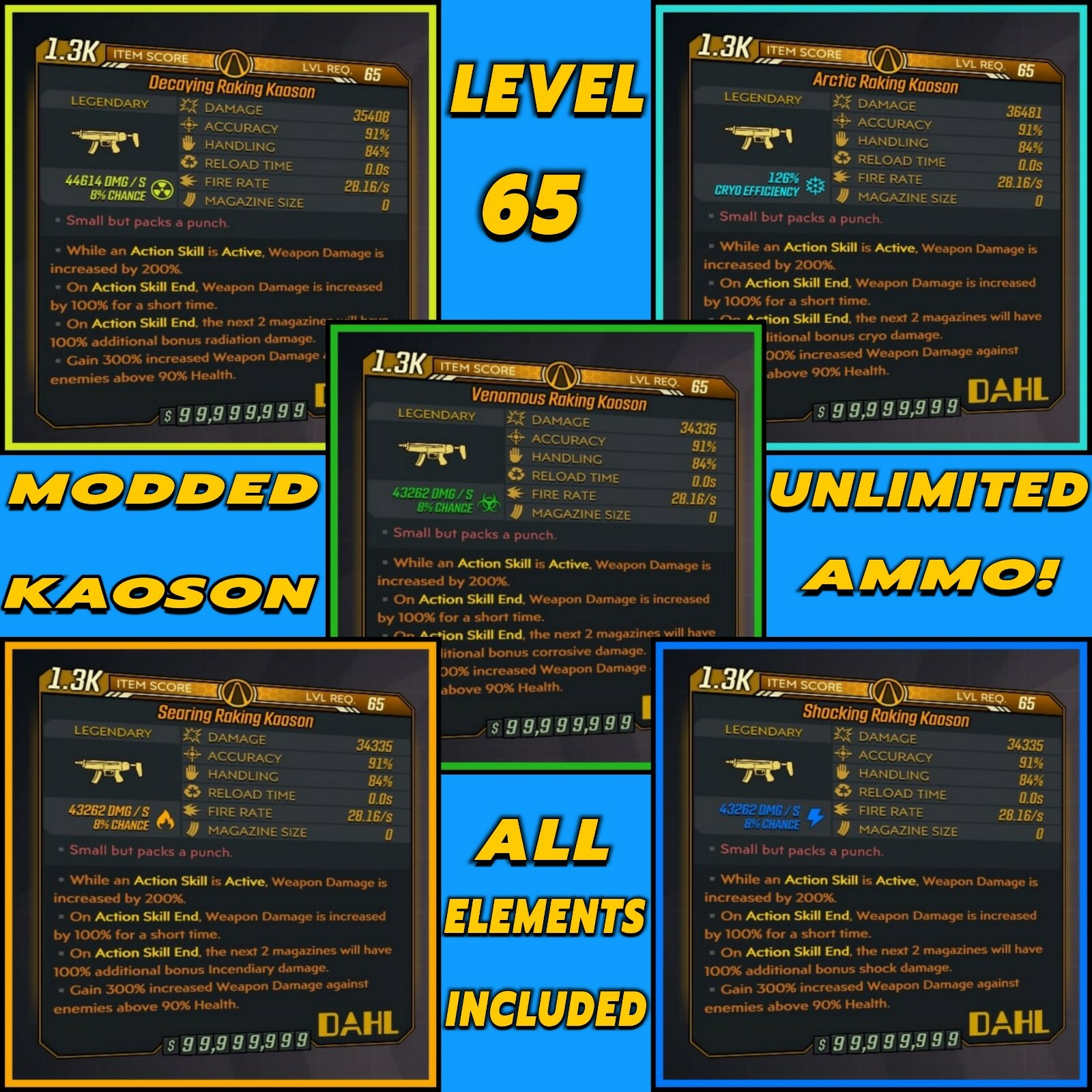 All Platforms Borderlands 3 Modded Kaoson Level 72 Mayhem 10, All Included