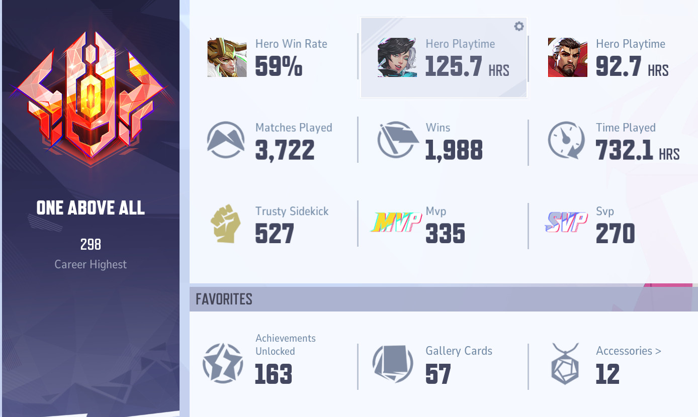 Marvel Rivals Ranked coaching and ”help”