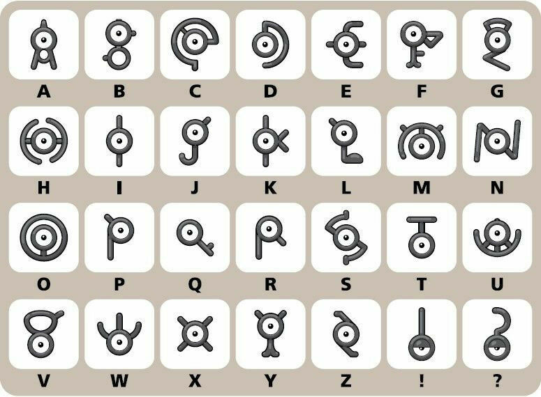 Pokemon Unown Letter A – Z – Trade – Describe