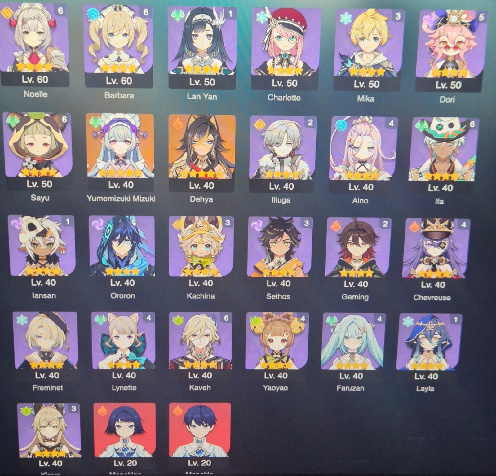 Genshin Impact Account – EU SERVER