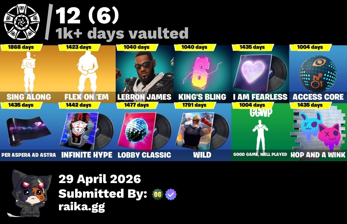🔥155 Set: Wildcat, Master Chief, Spider-Man, Lara Croft, Marvel, Meowscless
