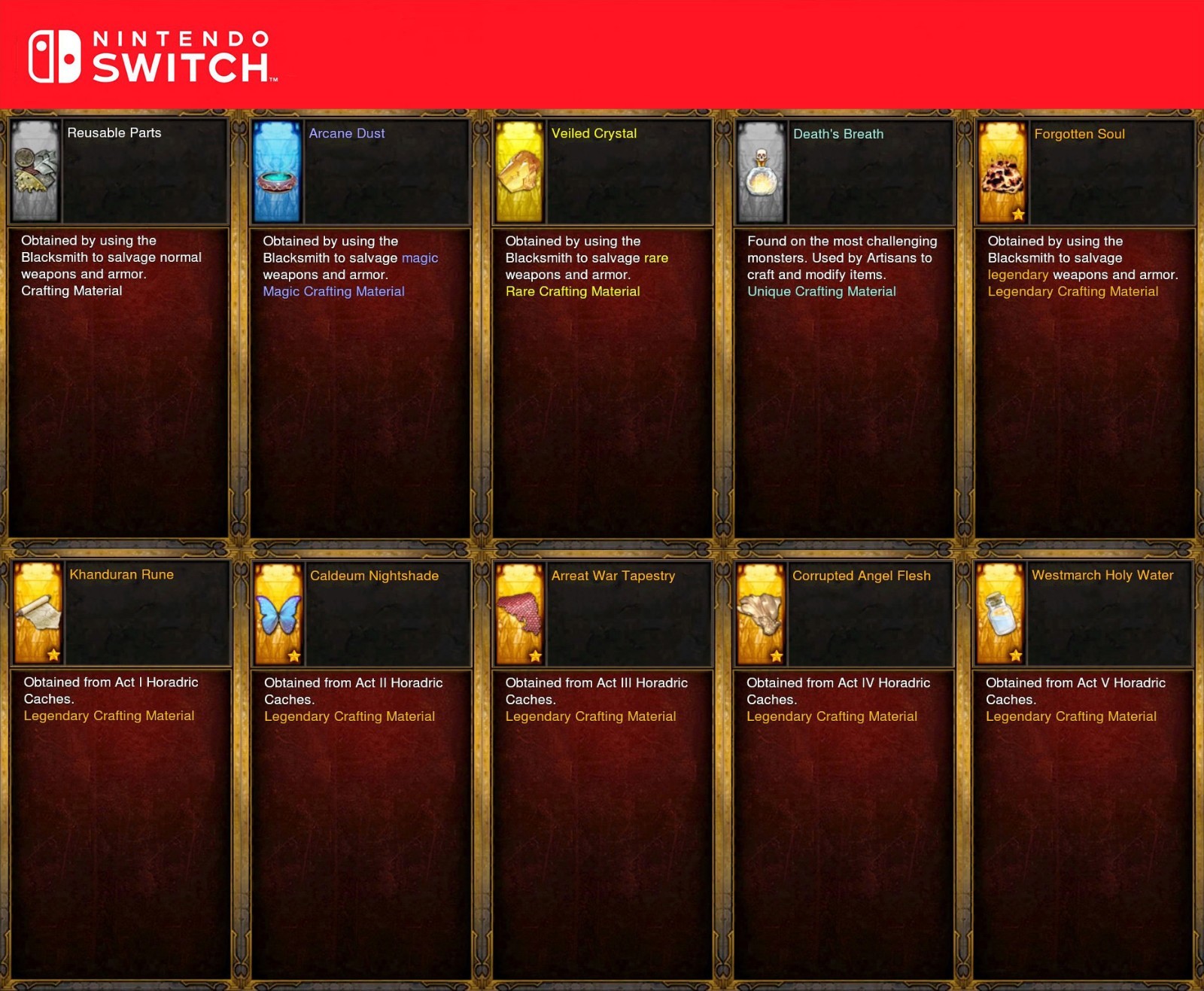 Diablo 3 NINTENDO SWITCH Softcore | All Crafting Materials for Kanai’s Cube