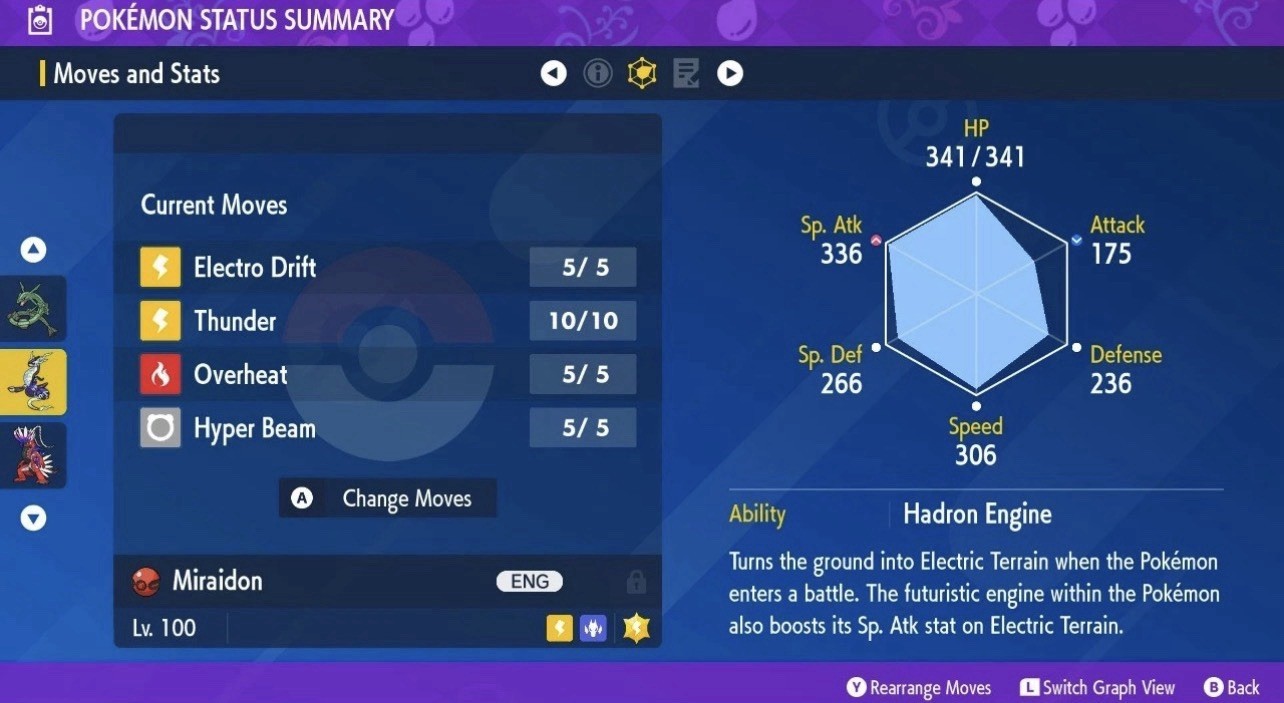 SHINY MIRAIDON ⭐️ 2025 GAMESTOP ⭐️ UNTOUCHED ✨ Pokemon Scarlet And Violet