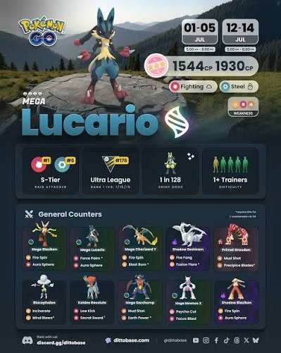 ⚔️ 1x Mega Lucario Raid – Pokémon Go | Fast Delivery 🚀(Not Remote Raid!)