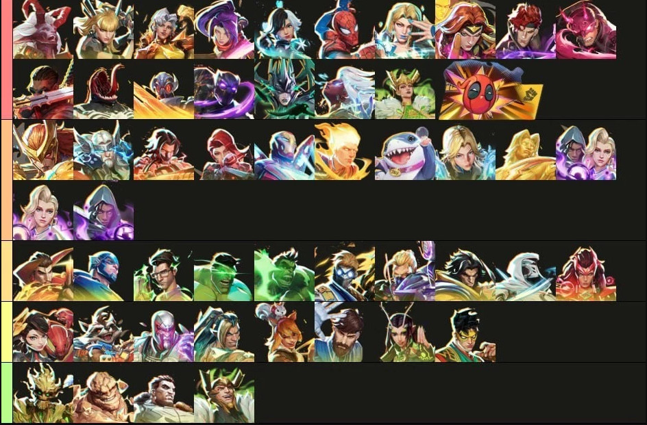 🔥 Marvel Rivals Boost (PC) 20-70LVL HERO PROFICIENCY 🔥 New Season 7.5