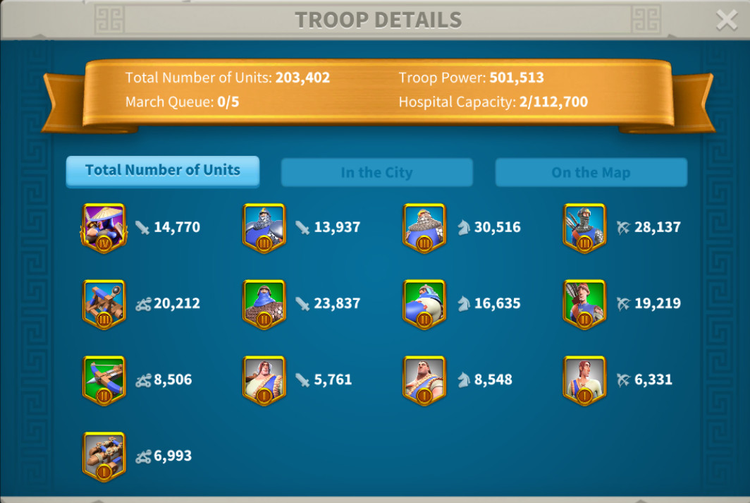 Rise of Kingdoms Account – Feudal age – VIP 9 – 8,000,000 power + good resources