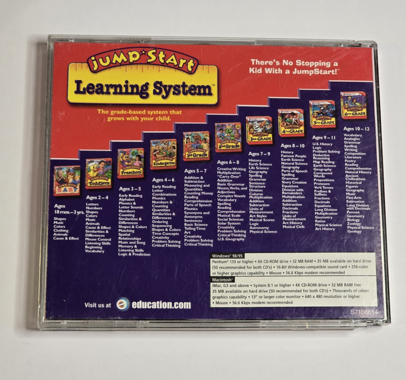 JumpStart Learning System Toddlers + Full Grade Set 1990s PC CD-ROM Software Bun